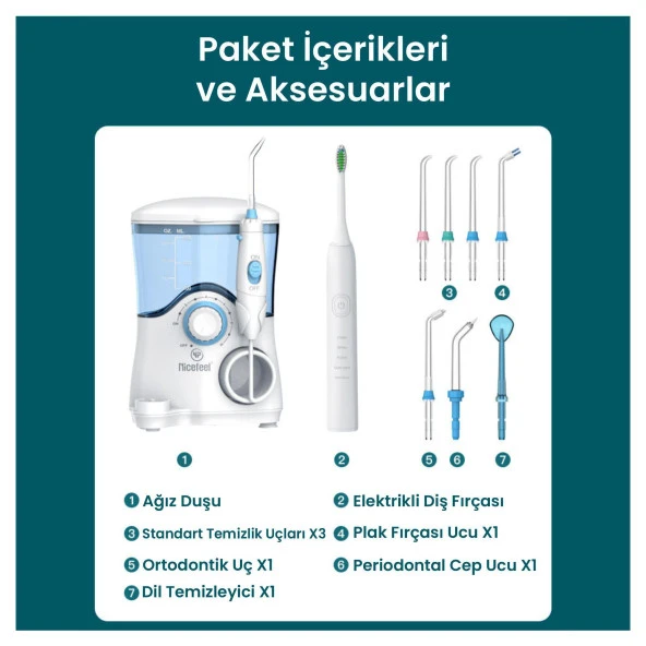NPO Nicefeel FC163 Profesyonel, Masajlı, 600ml Diş Teli/Protez Bakım ve Ağız Duşu-Beyaz - 3