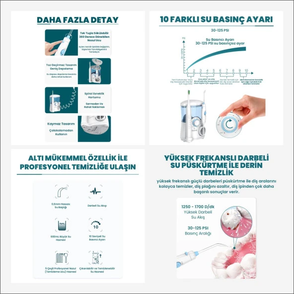 NPO Nicefeel FC163 Profesyonel, Masajlı, 600ml Diş Teli/Protez Bakım ve Ağız Duşu-Beyaz - 4