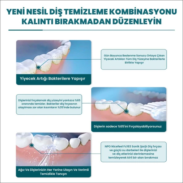 NPO Nicefeel FC163 Profesyonel, Masajlı, 600ml Diş Teli/Protez Bakım ve Ağız Duşu-Beyaz - 6