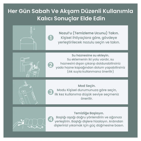 NPO Nicefeel FC5170 Mini Taşınabilir,Şarjlı,Masajlı, Diş Teli/Protez Bakım ve Profesyonel Ağız Duşu - 5