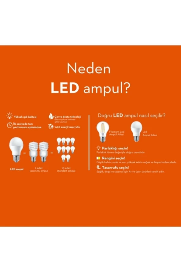 ORBUS Pa45 E14 Ince Duy 4w Sarı Amber Işık Dekoratif Avize Led Ampul - 3