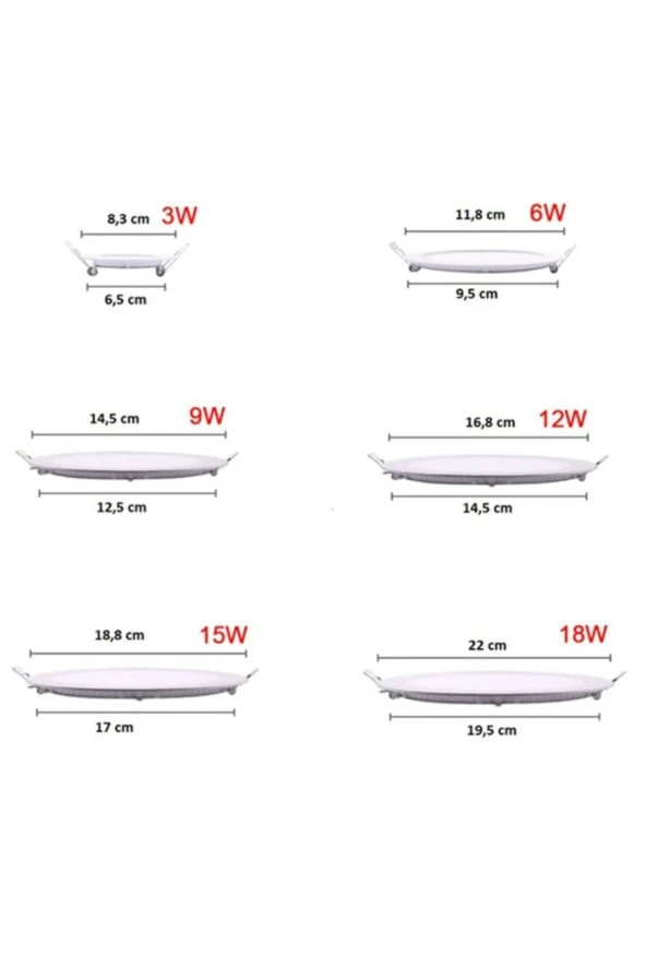 SONS6w Backlıght Slım Led Panel - 2