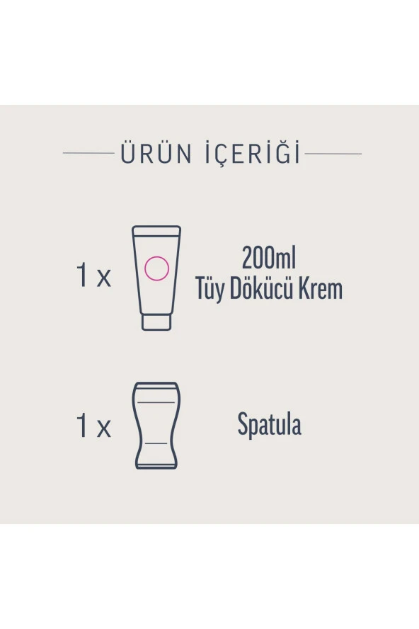 Professional Tüy Dökücü Krem Hassas Ciltler 200 ml Süper Fırsat Paketi - 2