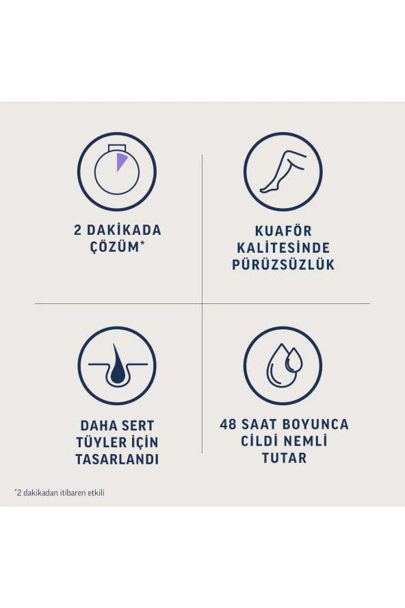 Professional Tüy Dökücü Krem Hassas Ciltler 200 ml Süper Fırsat Paketi - 4