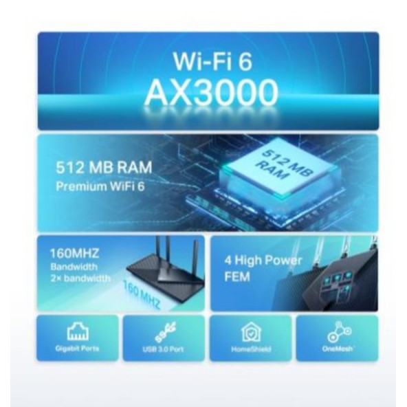 Tp-Lınk Archer Ax55 3000 Mbps Dual Band Gıgabıt Wi-Fi 6 Router - 3