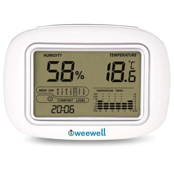 Weewell Higro Termometre WHM140