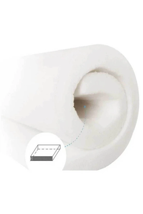 RevuBaby Beşik Kenar Koruyucu 240 cm  Tek Parça Halinde Kenar Koruma Beşik Bariyer Yatak Bariyeri - 2