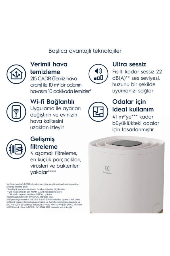 Electrolux Pure 500 EPO50351SW 4 Aşamalı Filtreli Hava Temizleme Cihazı - 4