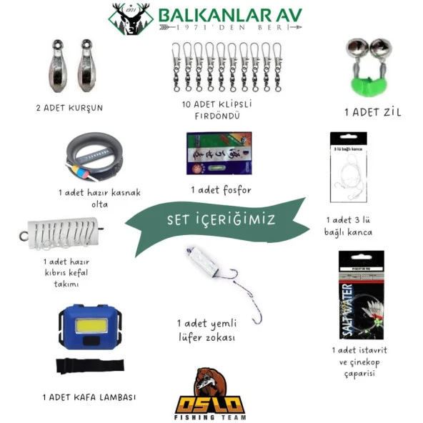 Remixon Monster 7000 Remixon Apache 390Cm 250gr Genel Maksatlı Kıyı Olta Seti - 2