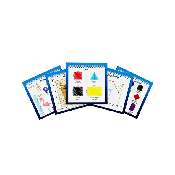 RD5624 Redka Hafıza Matik - Resim 2