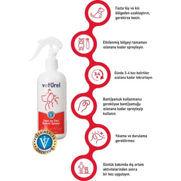 Vetürel Kedi Köpek Yara ve Deri Bakım Spreyi Refil 1000 ml - 3