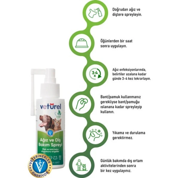 Vetürel Kedi Köpek Ağız ve Diş Bakım Spreyi 100 ml - 2