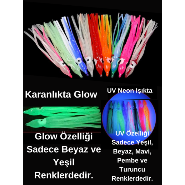 Eagenset Silikon Ahtapot Yapay Yem Olta Takımı, Çapari, Jig, Yapım Malzemesi 9 cm 5 Adet - 6