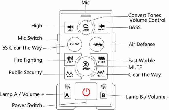 Profesyonel Siren 200w kumandalı - Resim 3