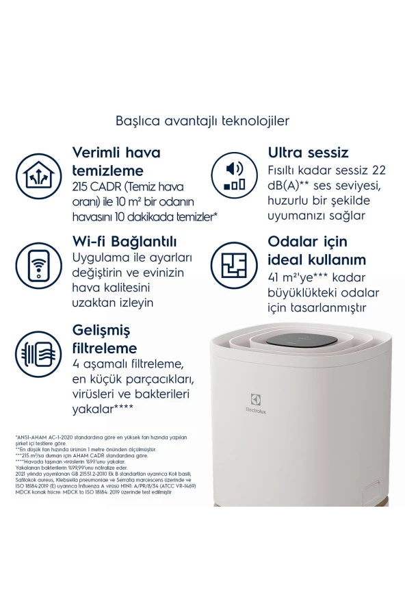 Electrolux EPO50351SW Pure A9 Hava Temizleme Cihazı - 3