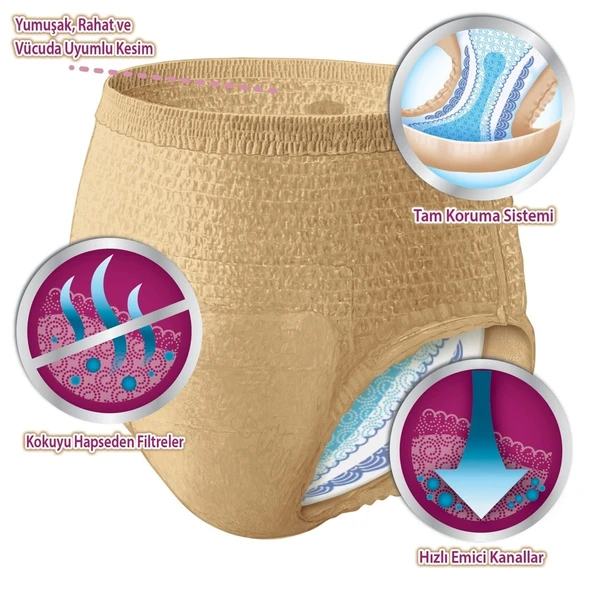 Depend Emici Külot Hasta Bezi Large - Büyük Kadın 90 Adet (9PK*10) - Resim 4