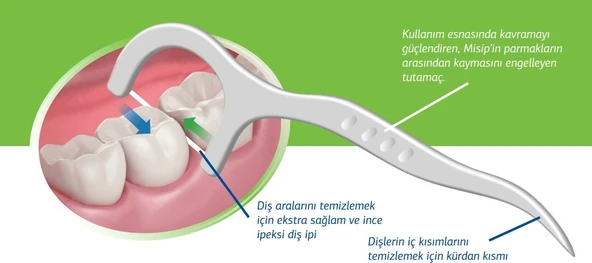 Misip Kürdanlı Kare Kutu 50'li Diş İpi - 2