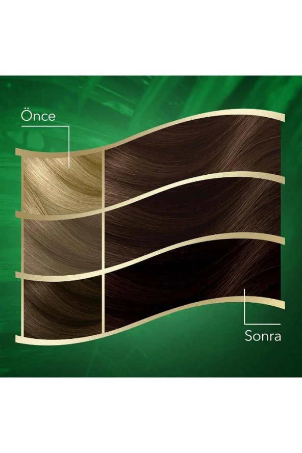 Koleston Naturals Saç Boyası 5/0 Açık Kahve - 6