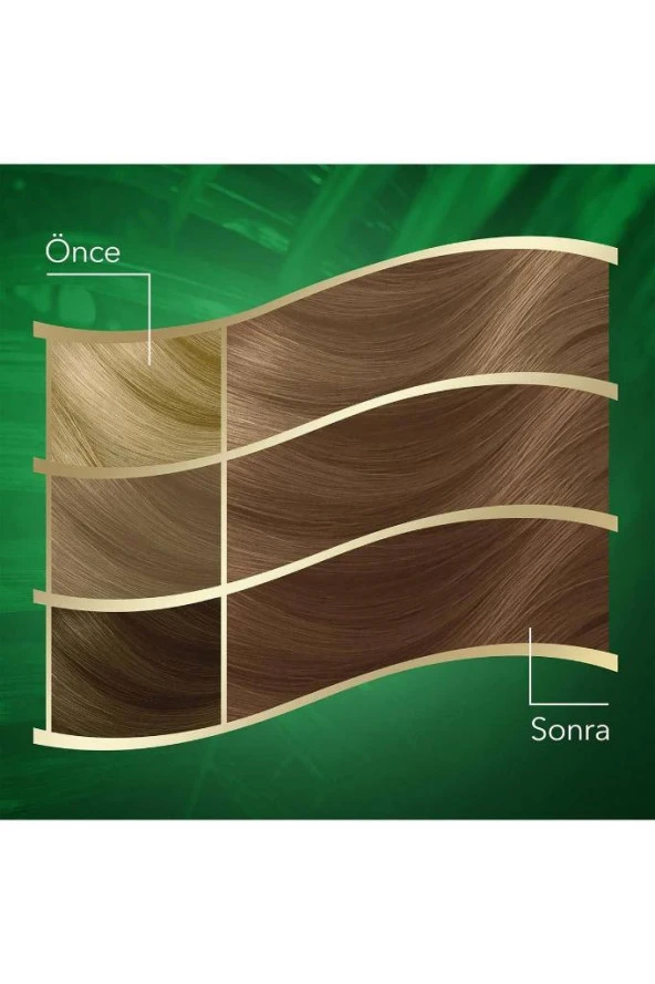 Koleston Naturals Saç Boyası 6/0 Koyu Kumral - 5