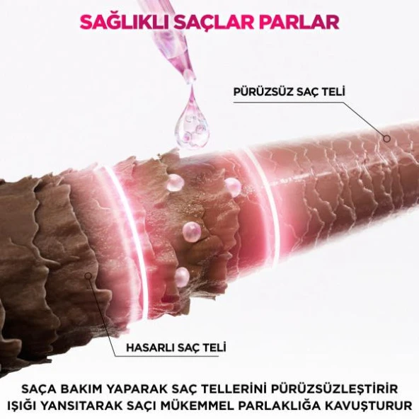 L'Oréal Paris Elseve Glycolic Gloss Mükemmel Parlaklık için Bakım Yapan Şampuan 200 ml - 3