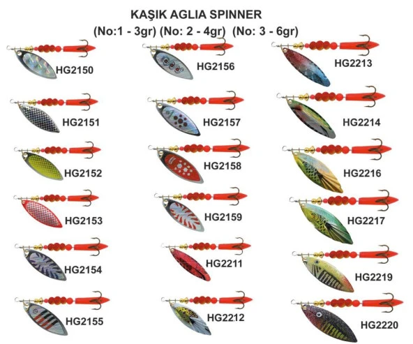 Effe Kaşık Aglıa Spınner Yaprak Meps No:1 - 3 Gr