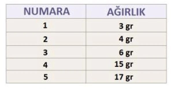 Effe Kaşık Aglıa Spınner Yaprak Meps No:2 - 4 Gr - Resim 3