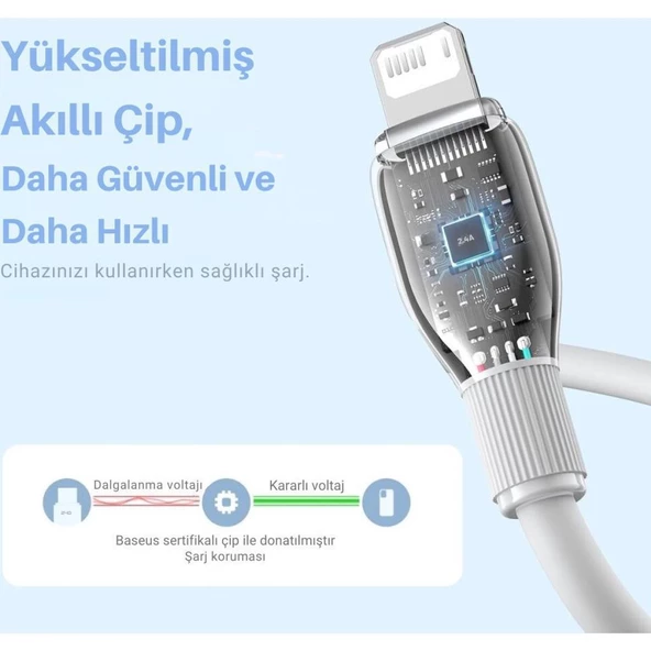 Baseus Şarj Akım Korumalı Ultra Hızlı 1.2Mt 2.4A İphone Şarj Kablosu İphone 11 12 13 14 Pro Max Şarj Kablo - 12