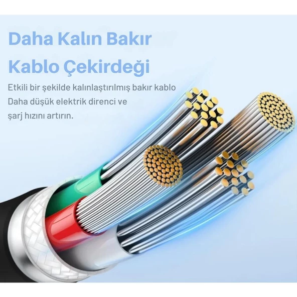 Baseus Şarj Akım Korumalı Ultra Hızlı 1.2Mt 100W Type-C Şarj Kablo Huawei Xiaomi Samsung Laptop Şarj - 8