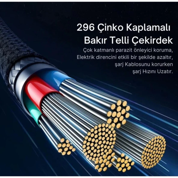 Baseus Led Işıklı E-Marker Çipli Unbreakable Kopmaz Kablo 1Mt Ultra Hızlı 100W Type-C Şarj Kablosu - 5