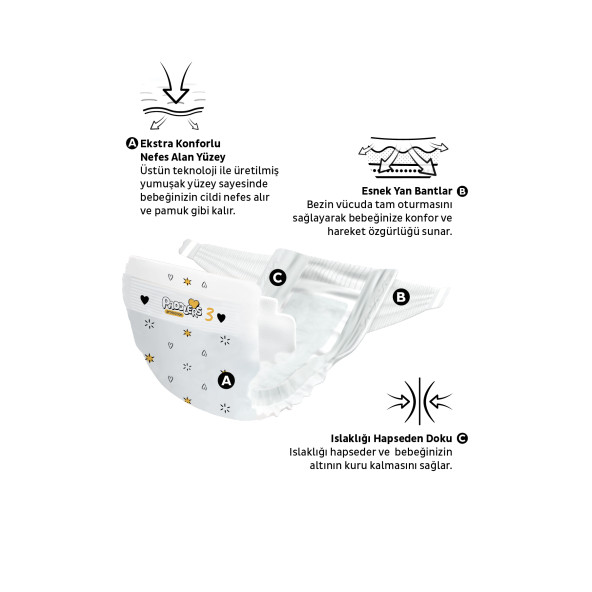 Paddlers Protection Bebek Bezi 3 Numara Midi 100 Adet (4-9 Kg) 2'li Jumbo Set - Resim 2