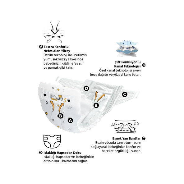 Paddlers Protection Bebek Bezi 5 Numara Junior 76 Adet (11-18 Kg) 2'li Jumbo Set - Resim 2
