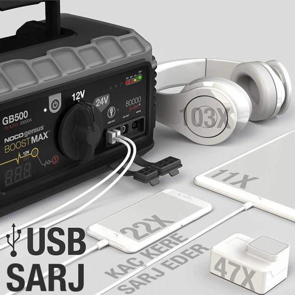NOCO Genius GB500 12V/24V 6250Amp Ultrasafe Lityum Akü Takviye + Powerbank + Led Lamba - 5