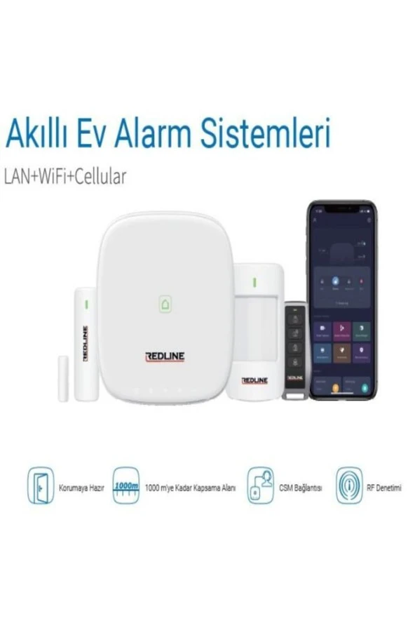 Rt-was-a4s 2g Destekli Wıreless Alarm Kit (2g Wıreless Alarm Kit)