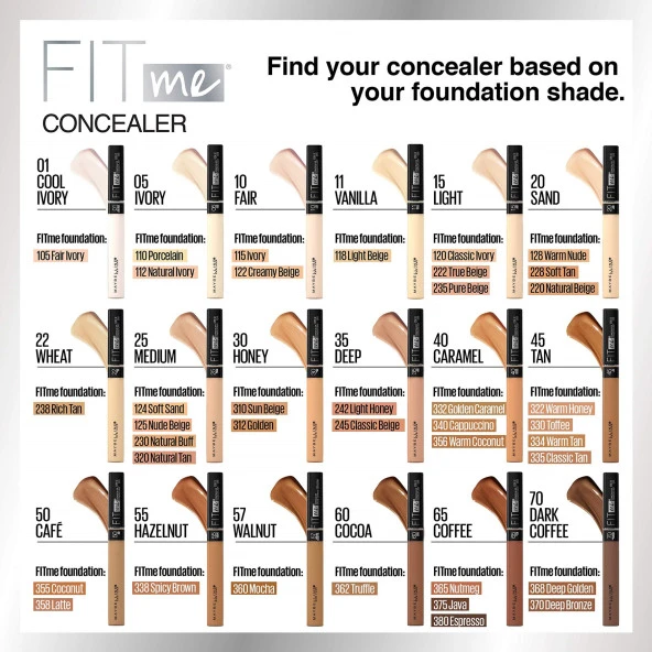 Maybelline New York Fit Me Kapatıcı, 10 Light 1 Paket (1 x 26 g) - 5