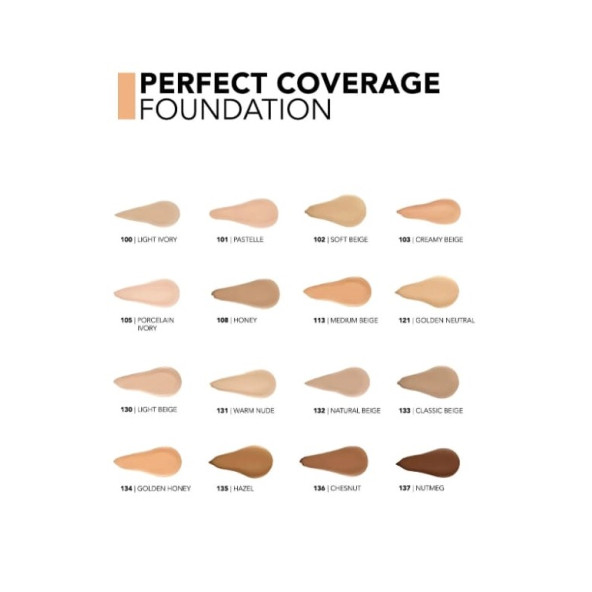 Flormar Perfect Coverage Foundation Fondöten 102 Soft Beige - 6