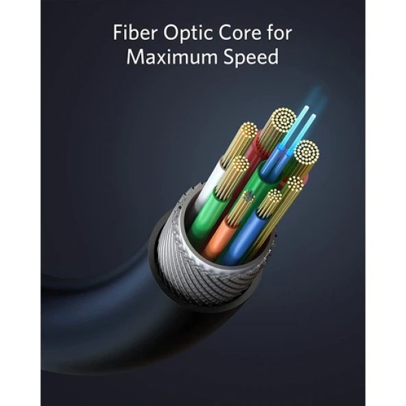 Anker 712 USB-C to USB-C 5 Metre Fiber Optik - 2
