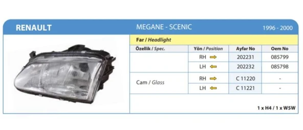 MEGANE - SCENİC ÖN SOL FAR CAMI 1996-1999 ARASI 7701040682 GD