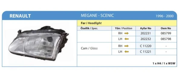 MEGANE - SCENİC ÖN SAĞ FAR CAMI 1996-1999 ARASI 7701040683 AYFAR-C11220