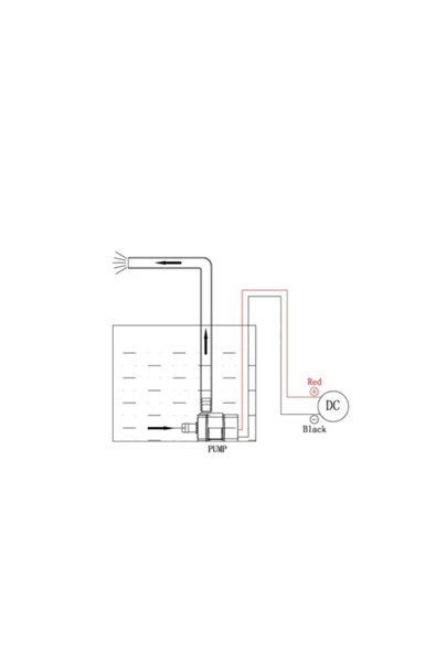 Fırçasız Mini Su Pompası - QR30E - 4