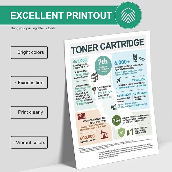 SHARP MX-6050V Muadil Toner Takım / Sharp MX-61GT CMYK Set - 4