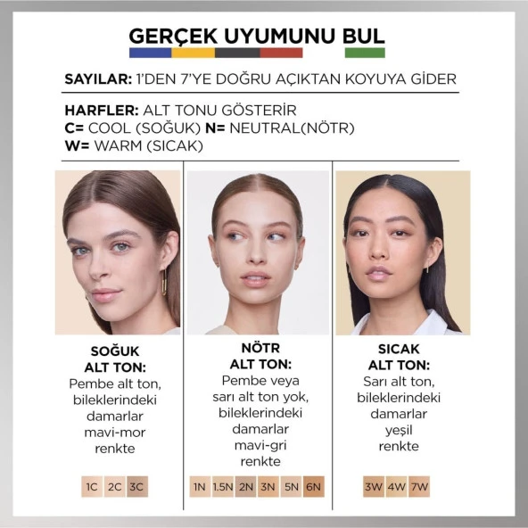 L'Oréal Paris True Match Bakım Yapan Fondöten - 3C Soğuk Alt Ton - 8