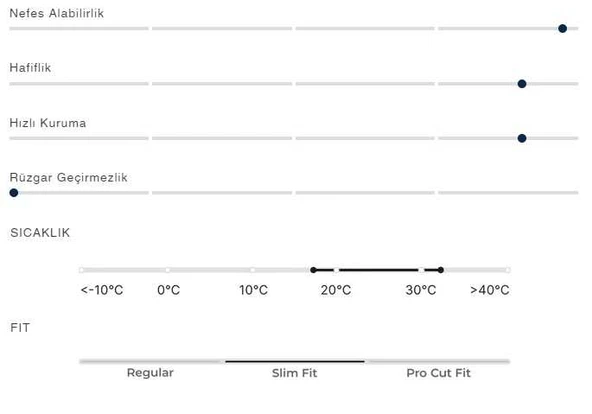 SORA CLIMB CORE KISA KOL FORMA - Resim 8