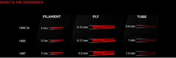 SCOTT ADDICT RC 30 YOL BİSİKLETİ - Resim 3