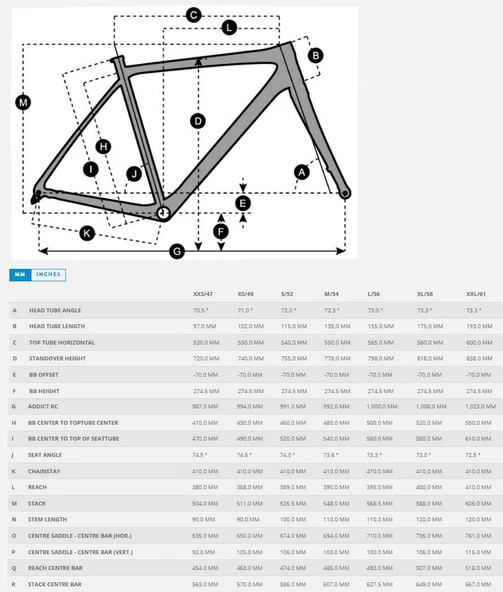 SCOTT ADDICT RC 30 YOL BİSİKLETİ - Resim 2