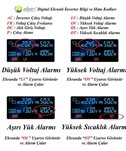 3000 Watt 12V Tam Sinüs İnverter Alpex - 4
