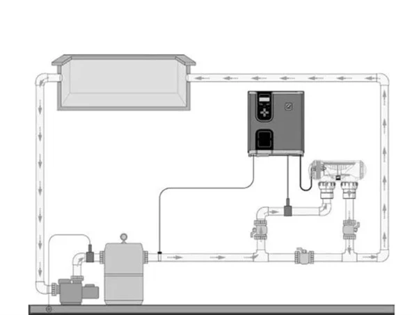 Zodiac eXO iQ 35 Tuz Klor Jeneratörü 150m³ - 2
