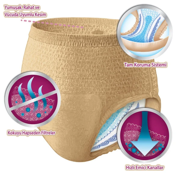 Depend Emici Külot Kadın L Beden 9 Adet - Resim 2