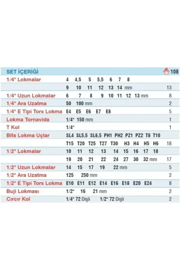 Moonshop Combo 108 Parça 1/2-1/4 Profesyonel Lokma Takımı - 5