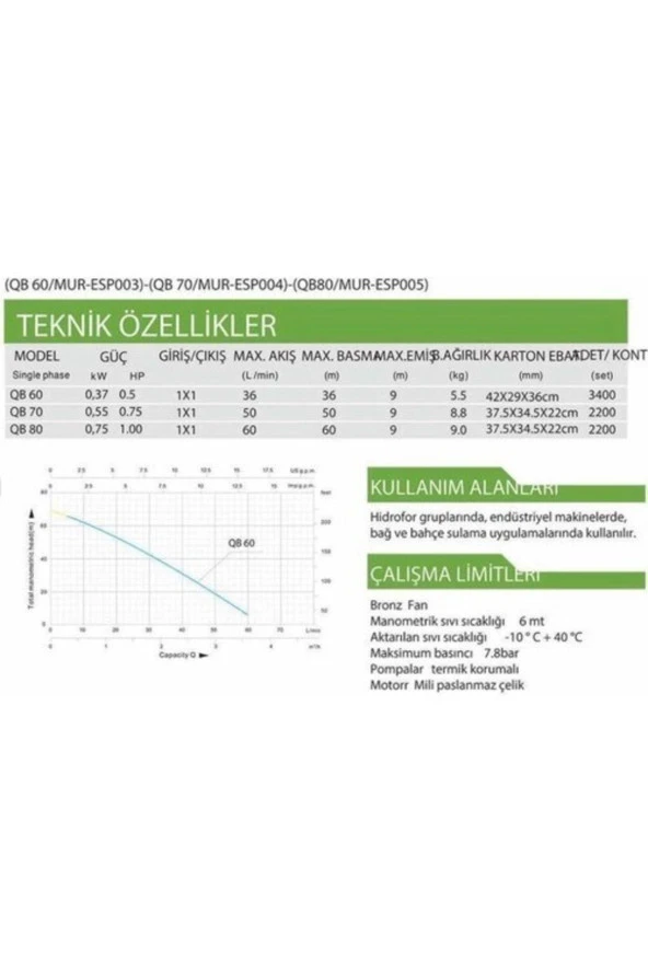 Mur-Cell QB60 0.5 Hp Elektrikli Su Motoru - 2