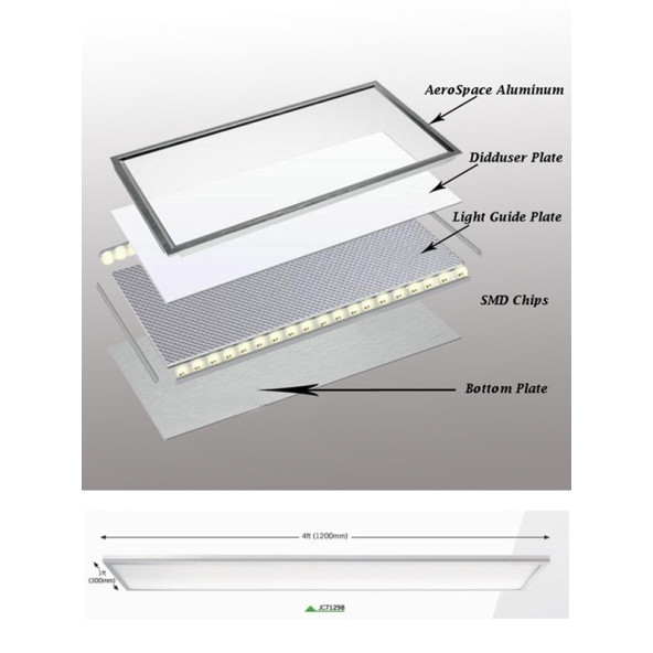 60x120 Gökyüzü Panel Avize, Sıva Üstü, Kolay Montaj Led Panel, Çiçekli Yağmur Damlası Avize - 4